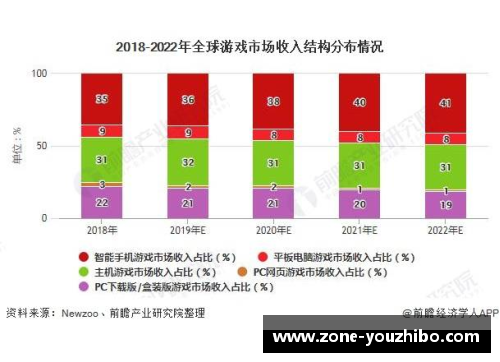 优直播NBA选秀权分析与未来发展趋势